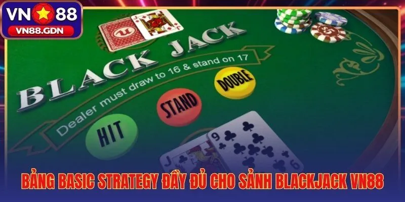 Bảng quyết định tối ưu bao phủ mọi tình huống tại sảnh VN88