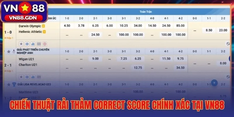 Rải thảm cách cược kèo tỷ số phân bổ vốn 4 đến 6 đầu mục xác suất cao