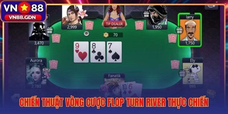 C-Bet, check-raise và value bet River theo từng street cụ thể
