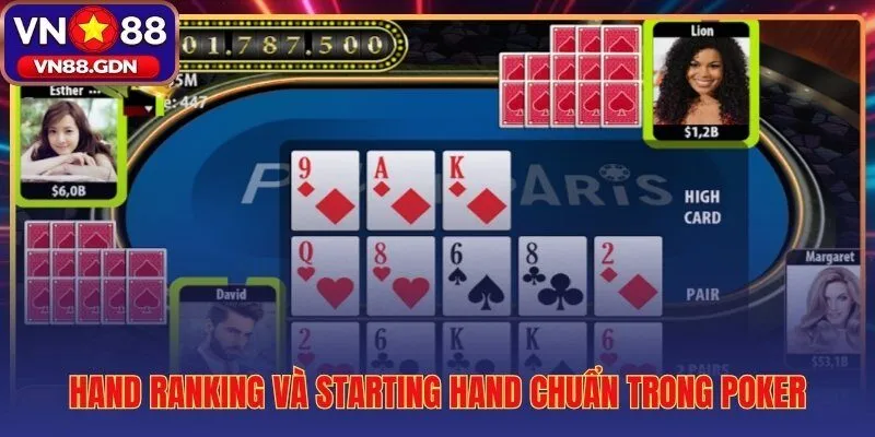 Thủ thuật đánh poker VN88 hand selection kỷ luật từ Pre-Flop