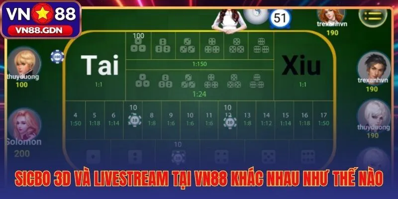 Kinh nghiệm chơi tài xỉu VN88 hai phiên bản Sicbo hoàn toàn khác nhau